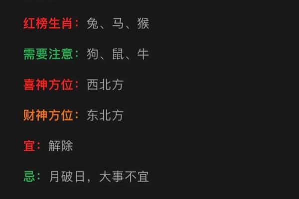 2026年1月出行定日吉日选择:运势解析 2026年1月出行定日吉日选择:运势解析