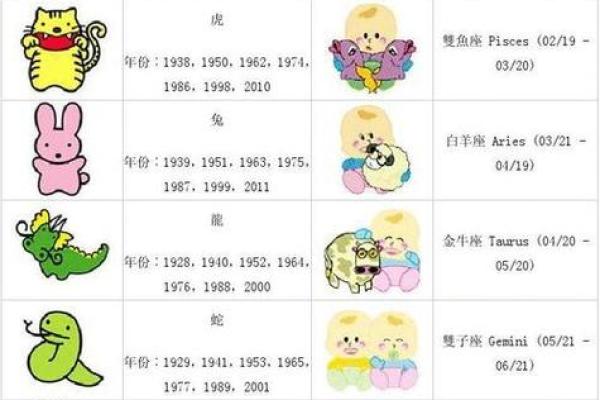 2026年1月生肖鸡摩羯座立券交易纳财吉日:财富积累 2026年1月生肖鸡摩羯座立券交易纳财吉日:财富积累