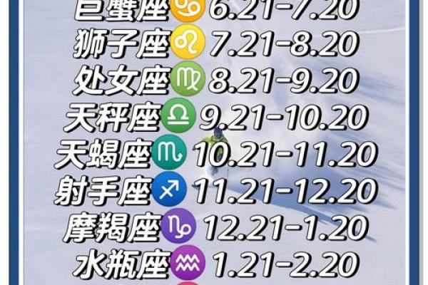 1月20日是什么日子 1月20日出生星座运势 1月20日是什么日子 1月20日出生星座运势