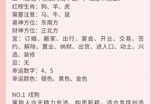 2026年1月22日大吉日：生肖狗水瓶座重要事项安排