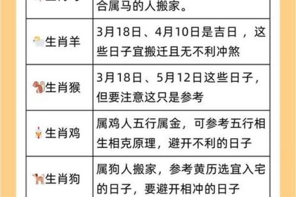 2026年2月出行成日吉日推荐:生肖马解析推荐 2026年2月出行成日吉日推荐:生肖马解析推荐