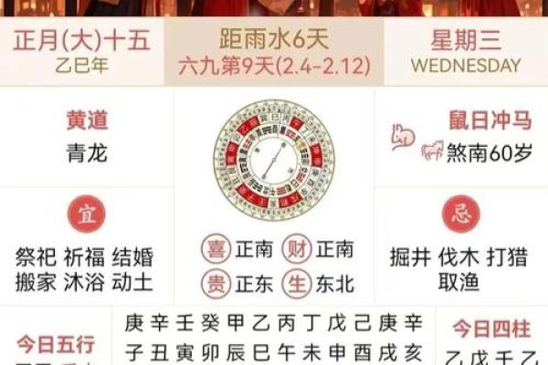 2025年12月开日”宜忌:开业开光利开创 2025年12月开日”宜忌:开业开光利开创