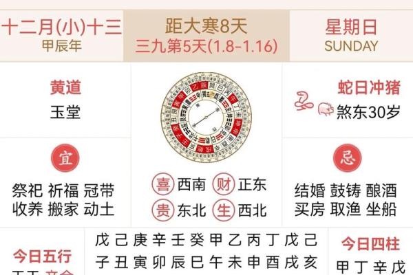 2025年12月开市执日吉日选择:运势提示 2025年12月开市执日吉日选择:运势提示