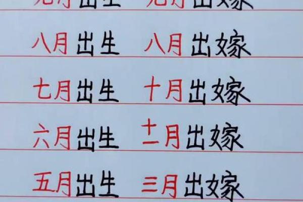 3月份抛妇产吉日 2026年3月剖腹产黄道吉日查询 3月份抛妇产吉日 2026年3月剖腹产黄道吉日查询