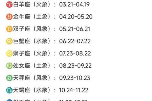 2026年1月装修建日吉日查询:生肖猴摩羯座运势推荐 2026年1月装修建日吉日查询:生肖猴摩羯座运势推荐