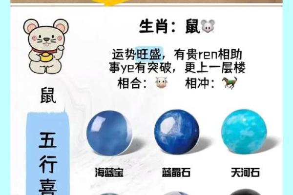 2026年2月生肖狗水瓶座造仓库塞穴吉日：仓储建设时机