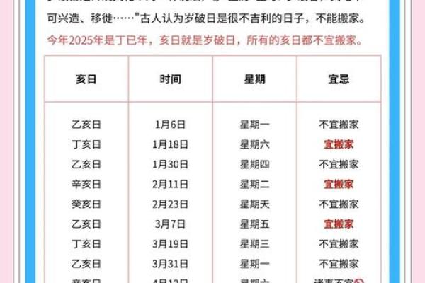 2026年1月移徙租房吉日：换房入住择日指南