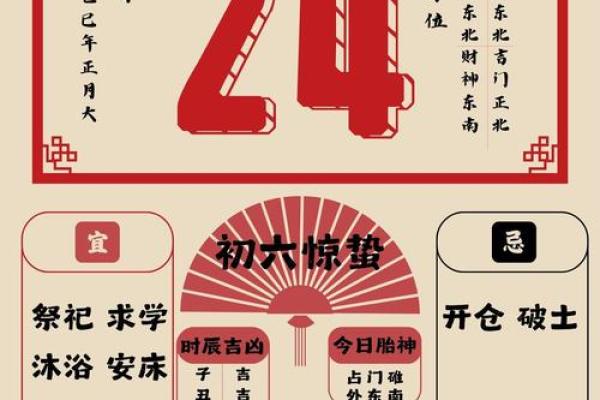 2026年1月求医疗病吉日:就医方向选择 2026年1月求医疗病吉日:就医方向选择
