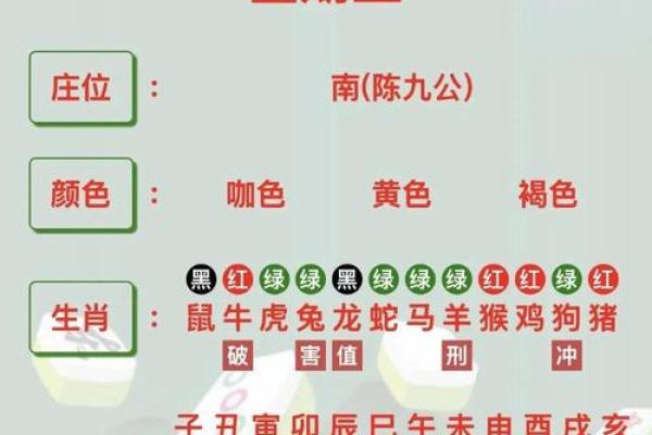 2026年1月安床吉日执日指南:生肖兔水瓶座运势查询 2026年1月安床吉日执日指南:生肖兔水瓶座运势查询