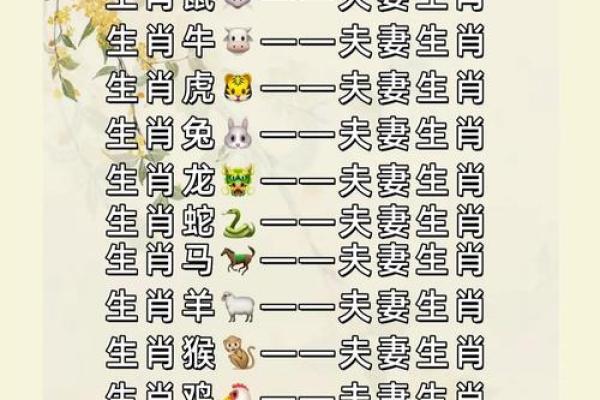 2026年1月生肖鼠白羊座祭祀安葬吉日：传统习俗日选择