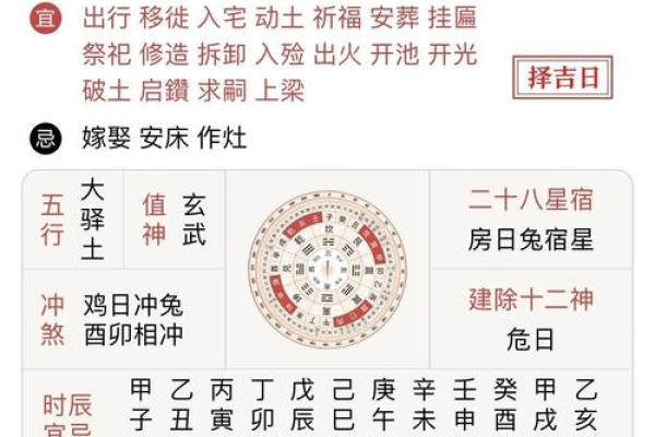 2026年2月祈福开日吉日查询：生肖狗水瓶座查询提示