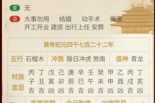 2026年2月入宅除日吉日选择：生肖牛金牛座宜忌解析