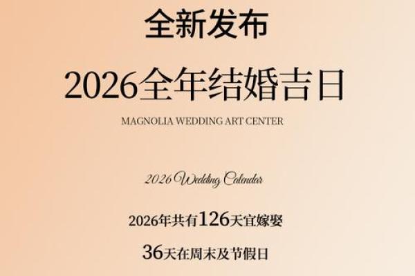 2026年1月装修吉日收日查询：定约盟誓利合作