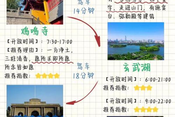 2026年1月出行顺利吉日：出差旅游选哪天好？