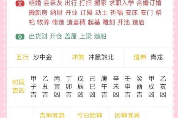2026年1月生肖鼠装修吉日建日运势:白羊座查询指南 2026年1月生肖鼠装修吉日建日运势:白羊座查询指南