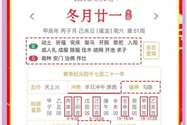 2025年11月生肖鸡祭祀吉日危日宜忌分析指南 2025年11月生肖鸡祭祀吉日危日宜忌分析指南