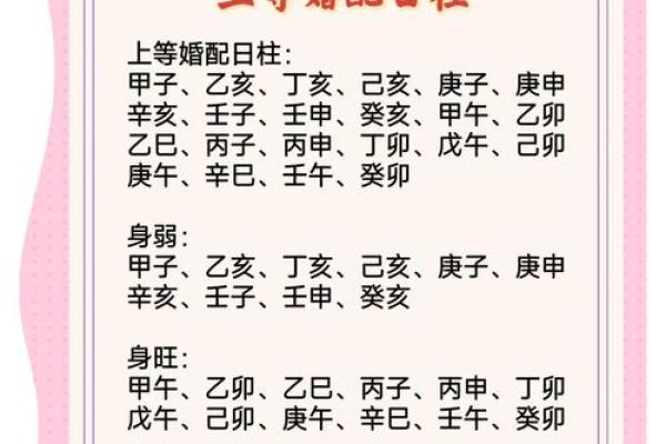 2026年1月生肖羊天蝎座成日大全:婚事成合吉日 2026年1月生肖羊天蝎座成日大全:婚事成合吉日