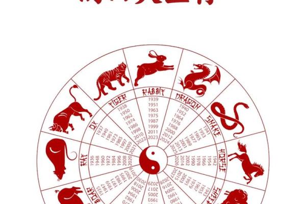 属鸡幸运数字颜色是什么？2024开运指南