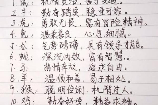 起名用“佳”字要避开哪三个生肖？实用解析