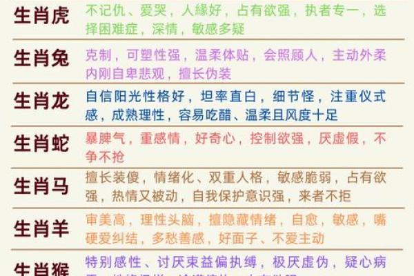 起名用“佳”字要避开哪三个生肖？实用解析
