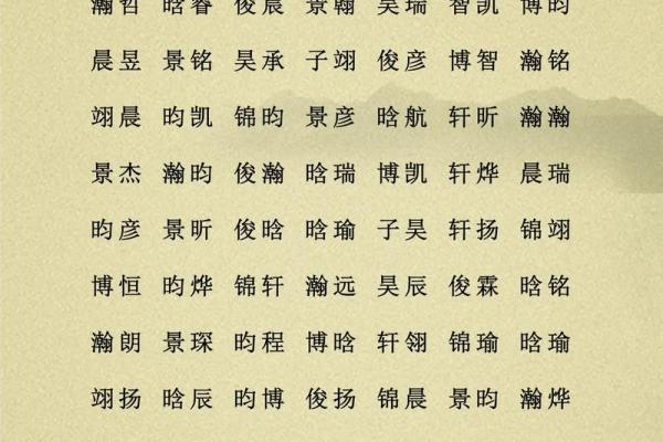起名用“佳”字要避开哪三个生肖？实用解析