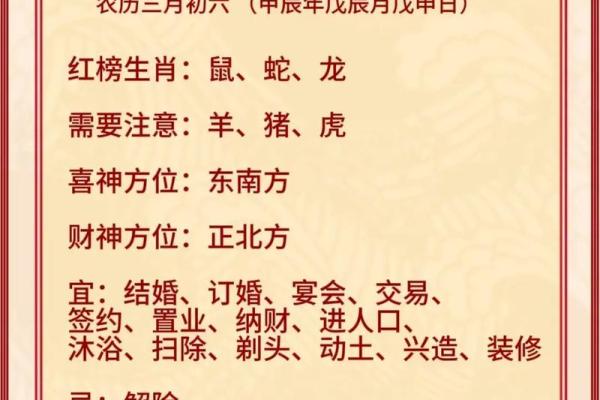 麦玲玲大师揭秘十二生肖2024年运势如何？