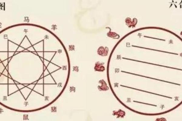 未来一周哪3个生肖接喜聚财？贵人方位在哪？