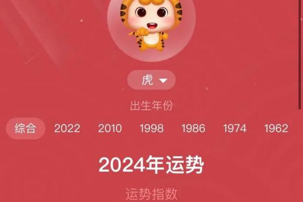 属虎的运势如何？2024年财运事业全解析