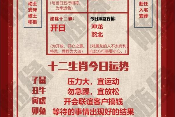 2026年生肖运势如何？精准预测助你趋吉避凶