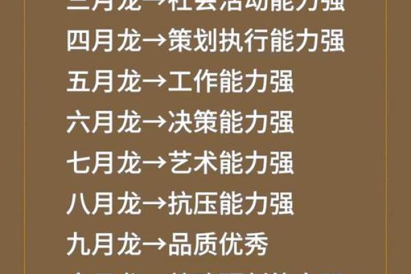 属龙人2026年财运怎么样？实用建议来了