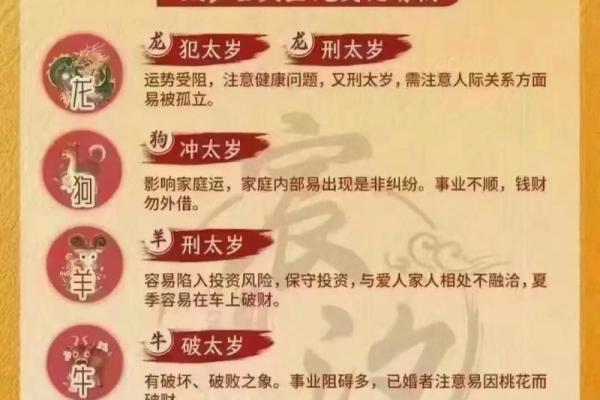 哪些生肖逢九紫离火运不顺？这样化解最有效