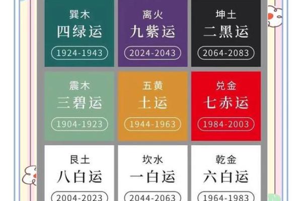 哪些生肖逢九紫离火运不顺？这样化解最有效