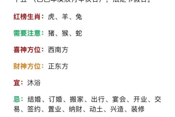 生肖虎命中有两大贵人？如何把握机遇提升运势