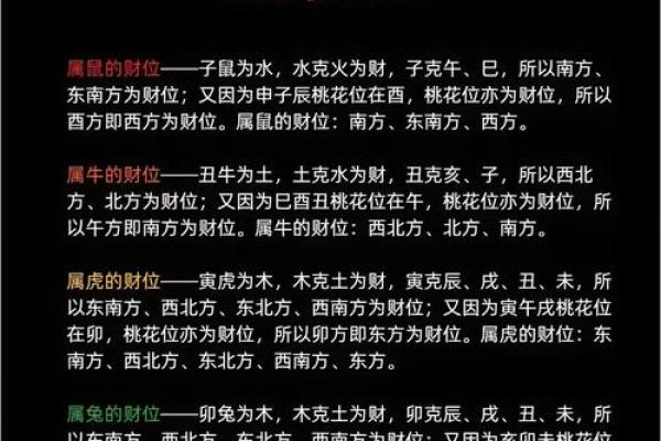 属鸡人2024年运势如何？事业财运全解析