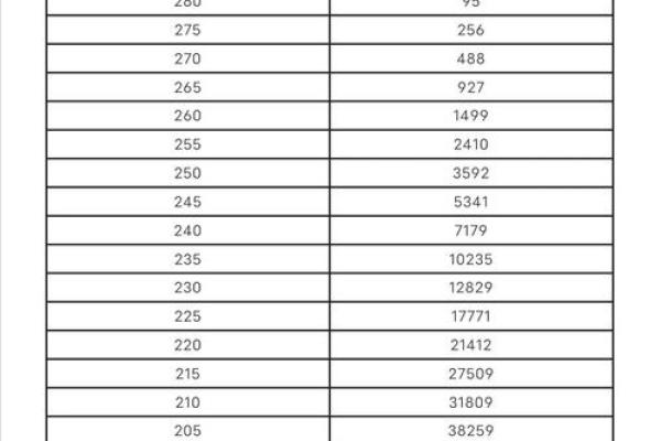 属牛人2024年学业运如何？提分技巧分享