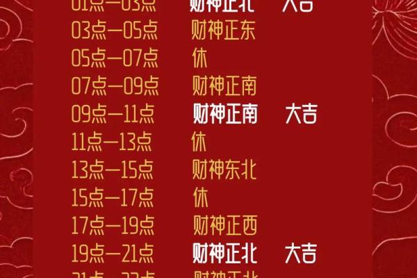 属鸡今日打麻将财运如何？提升胜率3大技巧