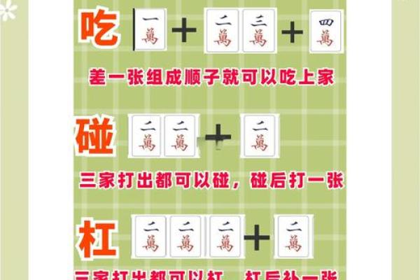 属鸡打麻将今日财运方位在哪？速看避坑指南