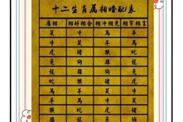 2000年属龙人2026年运势如何？事业财运详解