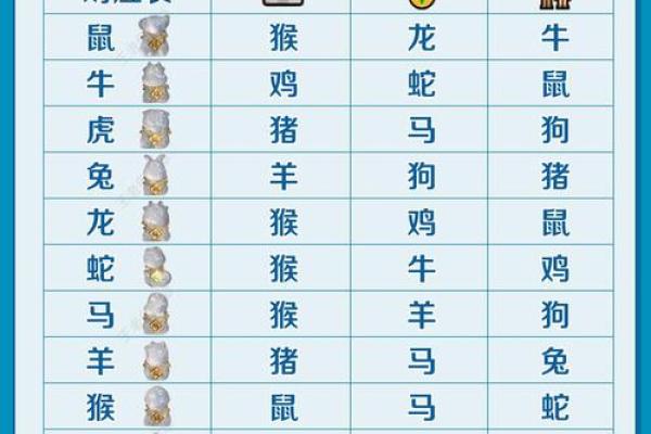 2026年生肖猪运势如何？精准解读助你行好运