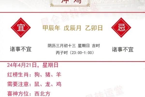 属鸡的人2026年运势如何？事业财运详解