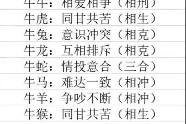 属牛的今年运势如何？2024年事业财运全解析