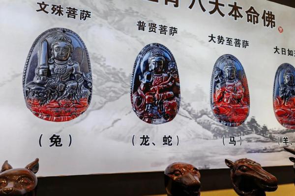 请本命佛要多少钱？避坑指南教你选对不选贵