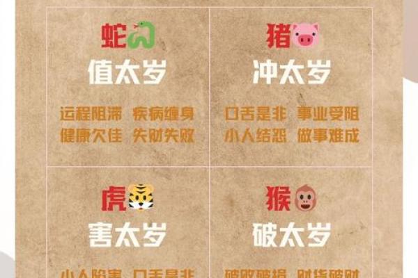 害太岁属虎怎么化解？3招实用方法助你转运