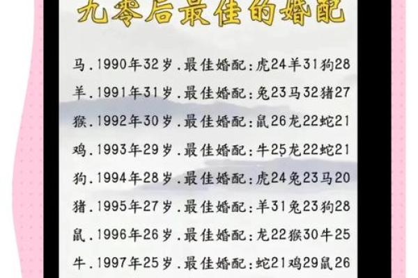 94年属狗2026年运势如何?事业财运详解 94年属狗2026年运势如何?事业财运详解