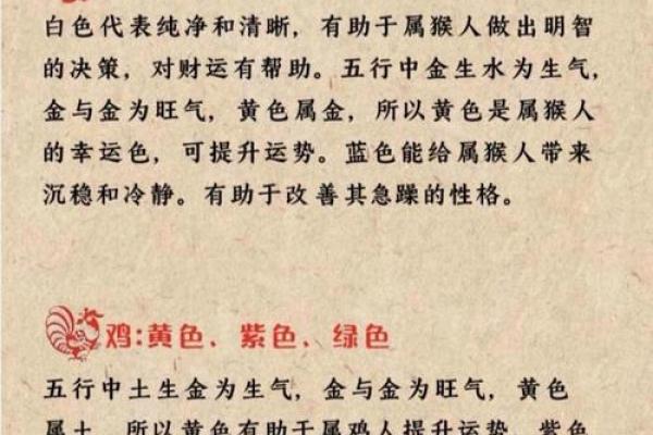 2008年属鼠男一生运势如何?事业财运详解