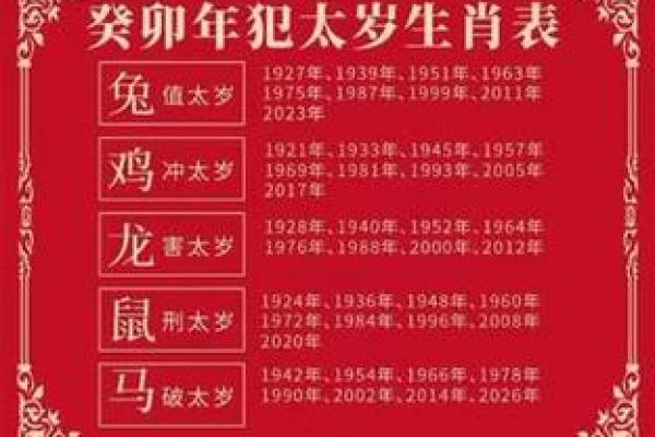 1975年属兔男每月运势如何？全年运程详解