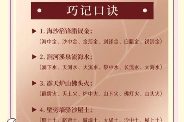 属鼠1996涧下水命运势如何？详解事业财运