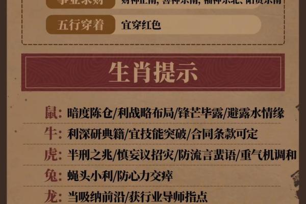 猴的幸运数字是多少?揭秘属猴人必看的吉祥数字 猴的幸运数字是多少?揭秘属猴人必看的吉祥数字