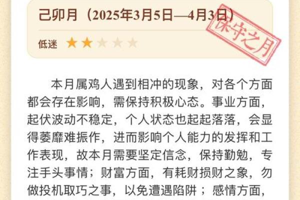 属鸡人2026年每月运势详解，农历网精准预测