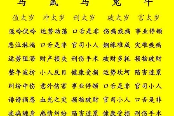 属马今年下半年事业运如何？3招提升职场运势